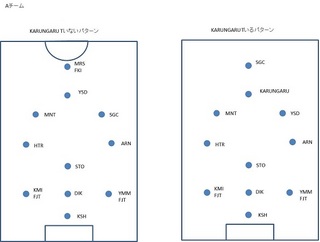 Aチームオーダー.jpg
